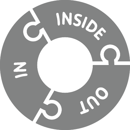 Das JEDERSHIP-Prinzip INSIDE OUT IN